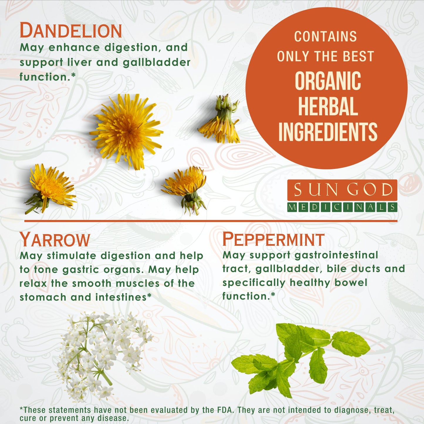 Organic Airmed Digestion Tincture 1oz-Apothecary-Perfectly Natural Soap