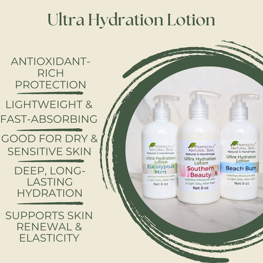 Ultra Hydration Lotion - Choice of Scent, 8 oz-Lotions-Perfectly Natural Soap